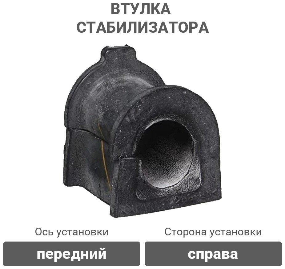 Stellox втулка стабилизатора 79-00825-SX купить,1439