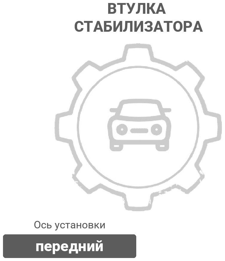 PATRON втулка стабилизатора PSE2042 купить,621