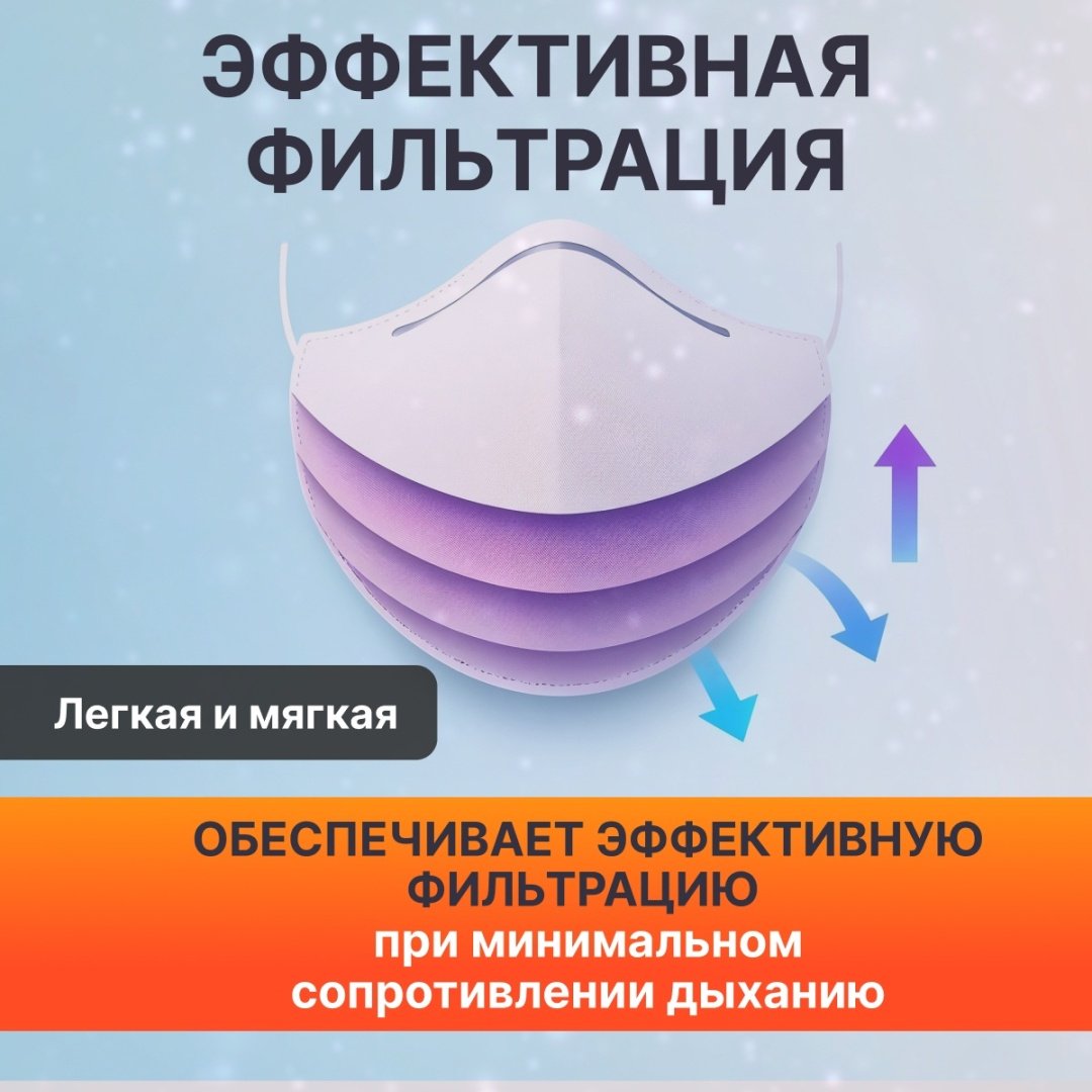 Респиратор Startul полумаска FFP1 ST7311-08, 1 шт