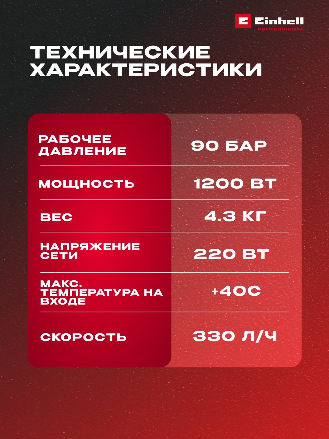 Сетев. Мойка высокого давления Einhell TC-HP 90 (4140740)