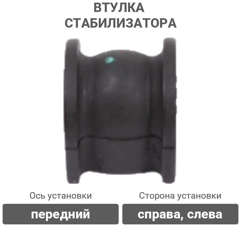 Stellox втулка стабилизатора 79-00124-SX купить,2174