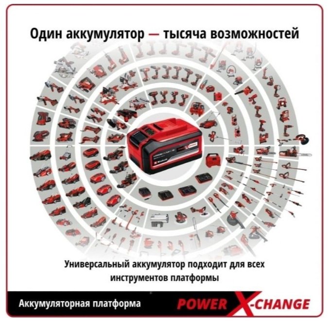 Зарядное устройство USB-адаптер Einhell TC-CP 18 Li USB-Solo (4514120)