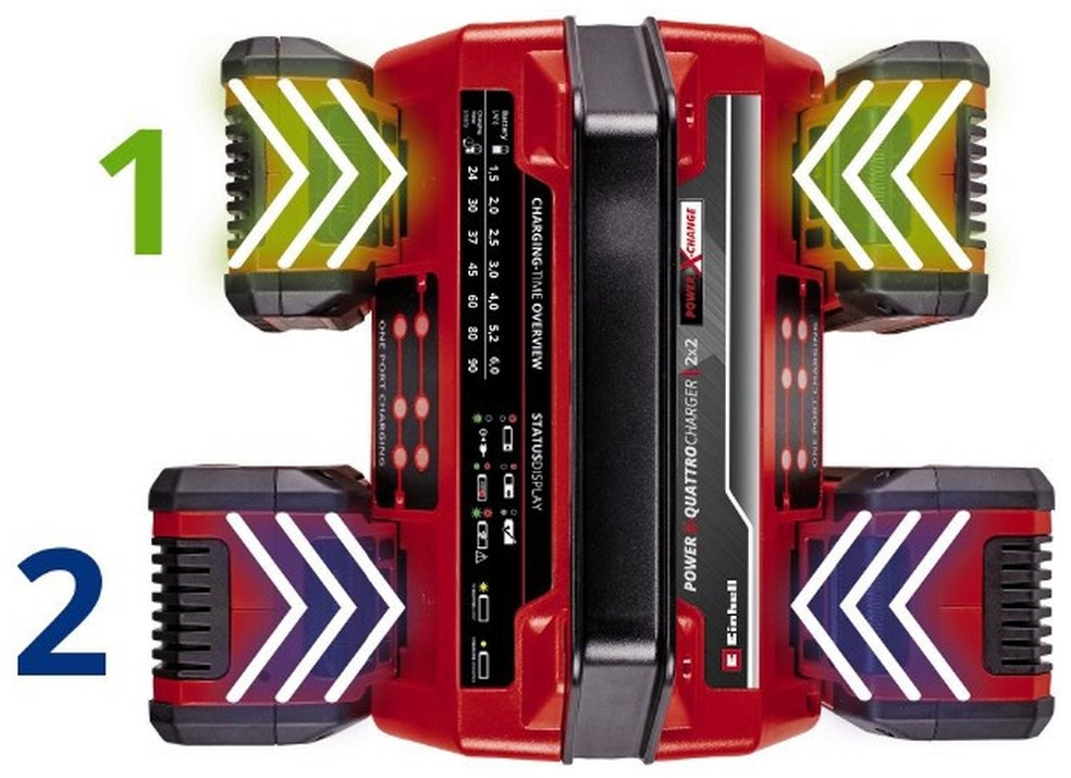Зарядное устройство Зарядное устройство Einhell 2x2 Power X-Quattrocharger 4A (4512102)