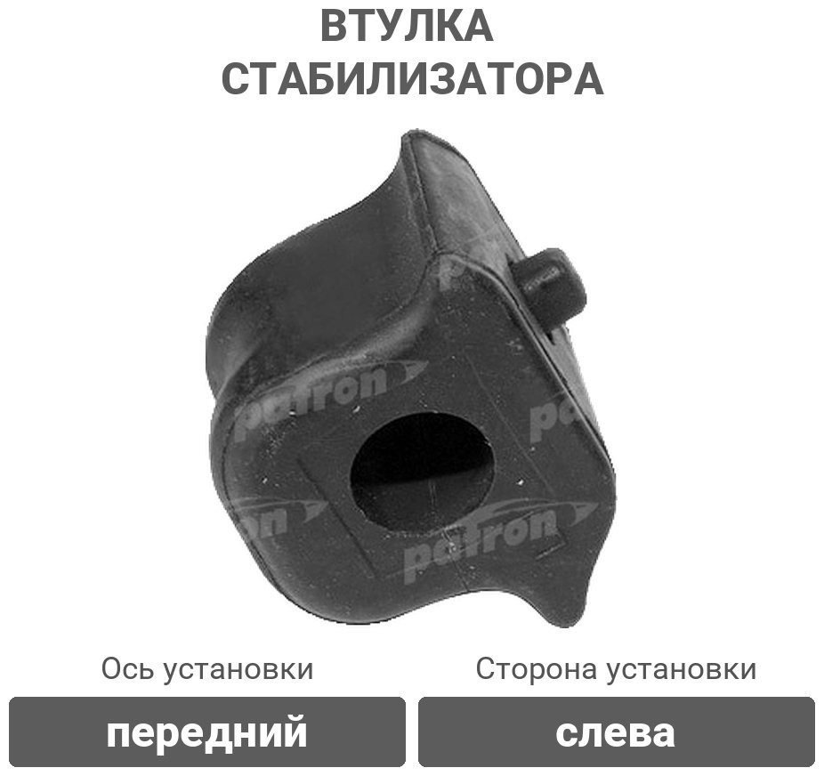 PATRON втулка стабилизатора PSE2436 купить,1499