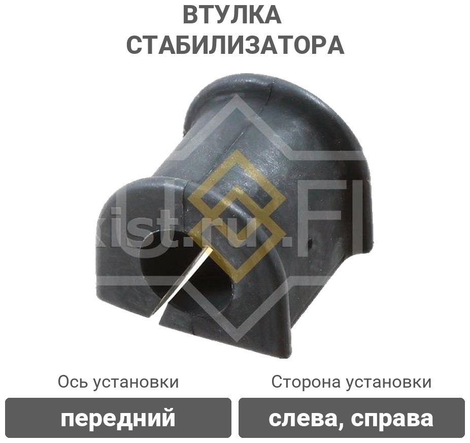 Sufix втулка стабилизатора SK1108