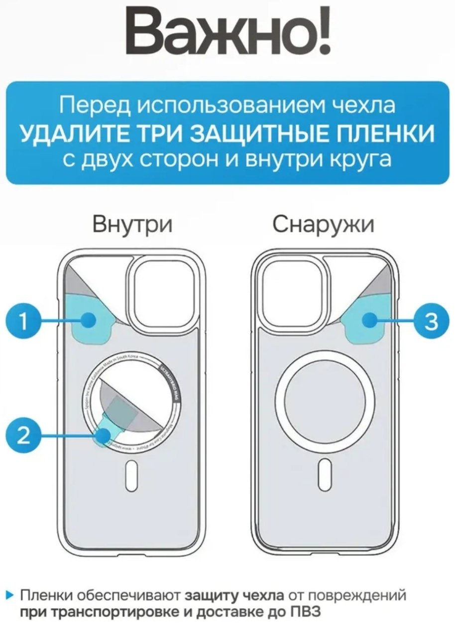 Чехол для Samsung Galaxy S25 Ultra прозрачный купить,564