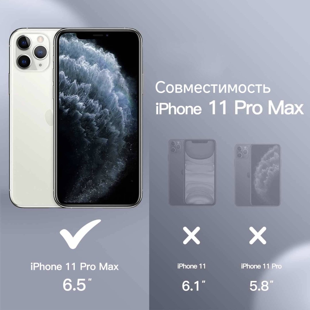 Чехол JETech для Apple iPhone 11 Pro Max светло-фиолетовый купить,550
