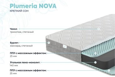 Матрас Бали ECO Plumeria Nova, 00041939, 160x200x19 см, чехол трикотаж купить,215900