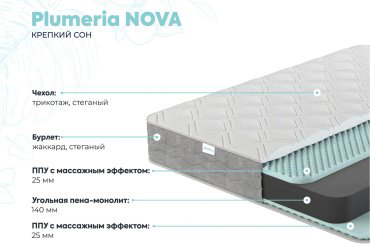 Матрас Бали ECO Plumeria Nova, 00041939, 160x200x19 см, чехол трикотаж купить,215900