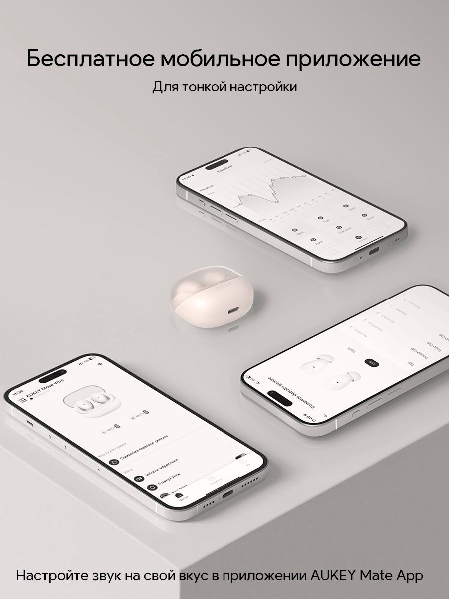 Наушники Aukey EP-M3A белый купить,NaN