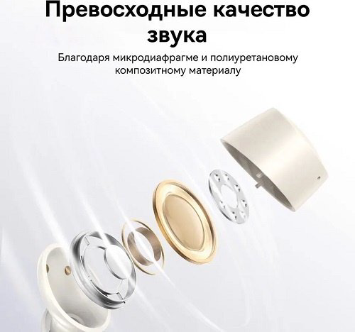 Наушники Baseus E18 белый купить,NaN
