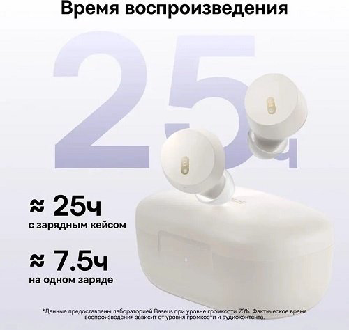 Наушники Baseus E18 белый купить,NaN