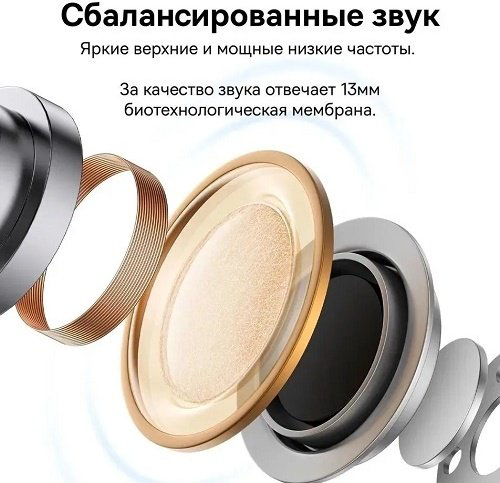 Наушники Baseus WX5 голубой купить,NaN