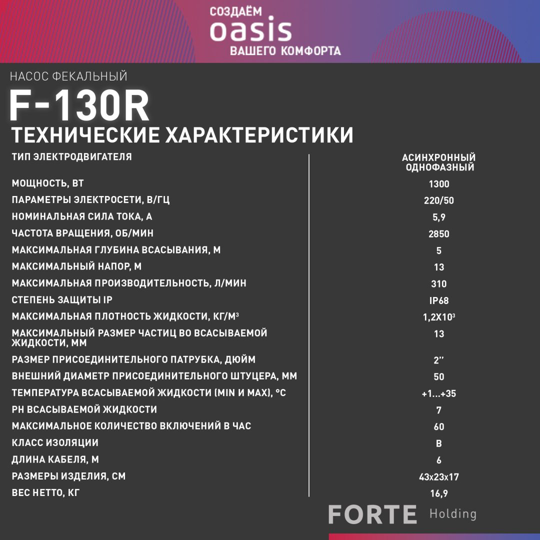 Насос погружной фекальный Oasis F-130R купить,NaN