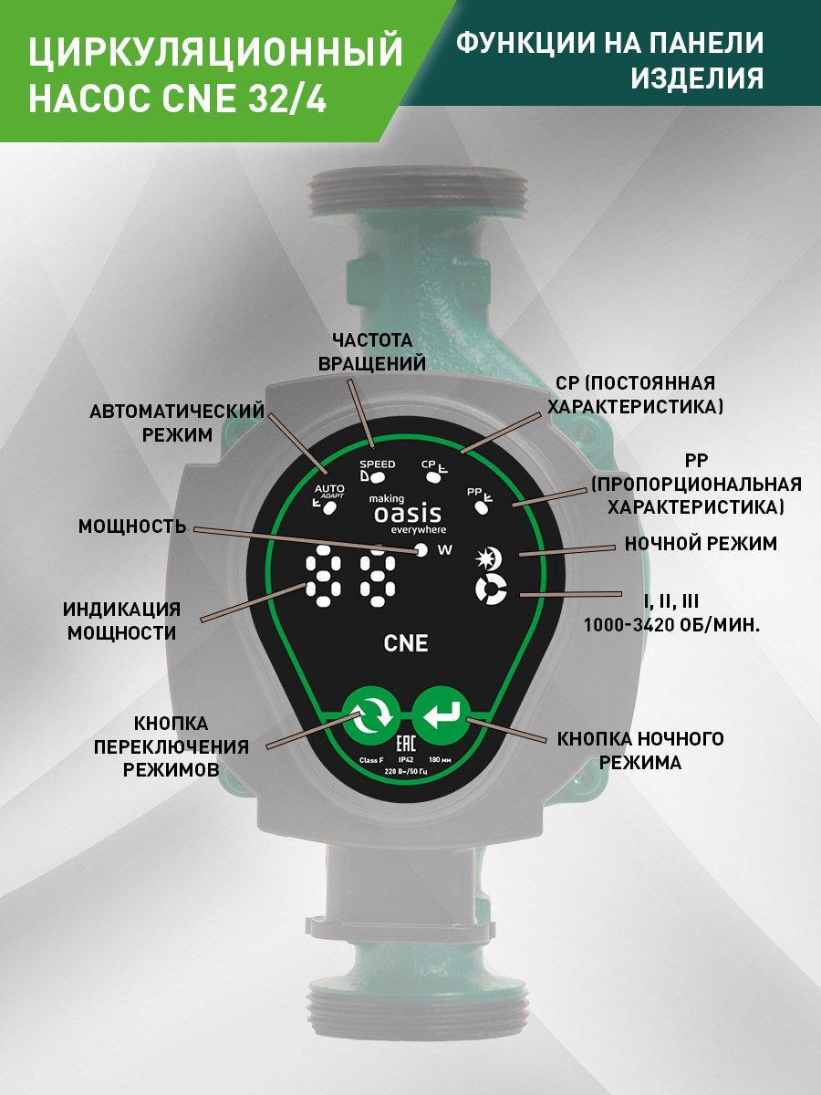 Насос поверхностный центробежный Oasis CNE-32/4 купить,NaN