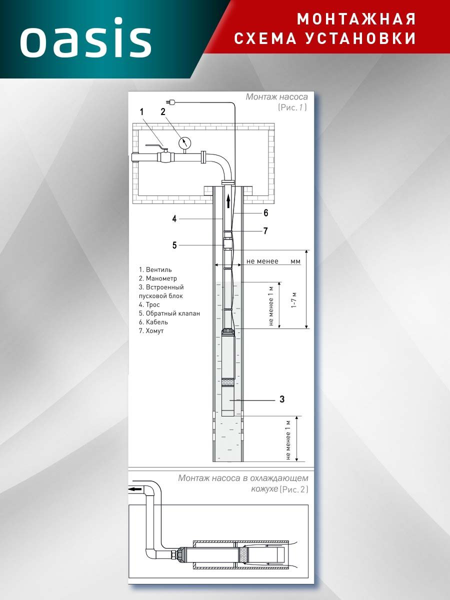 Насос поверхностный центробежный Alecord C 25/4 -130 купить,NaN