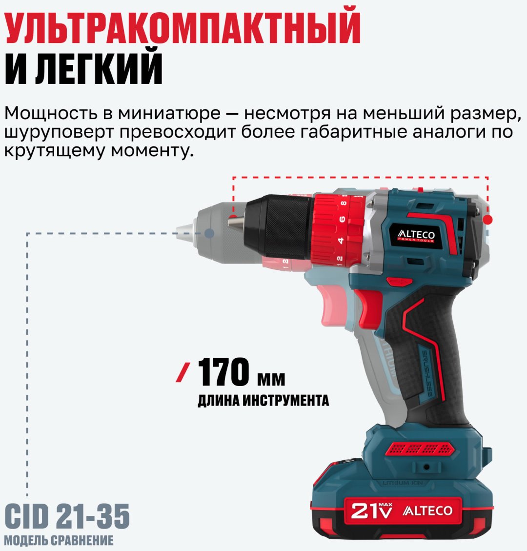 ALTECO дрель-шуруповерт CID 21-60 BL 82043 21 В купить,0