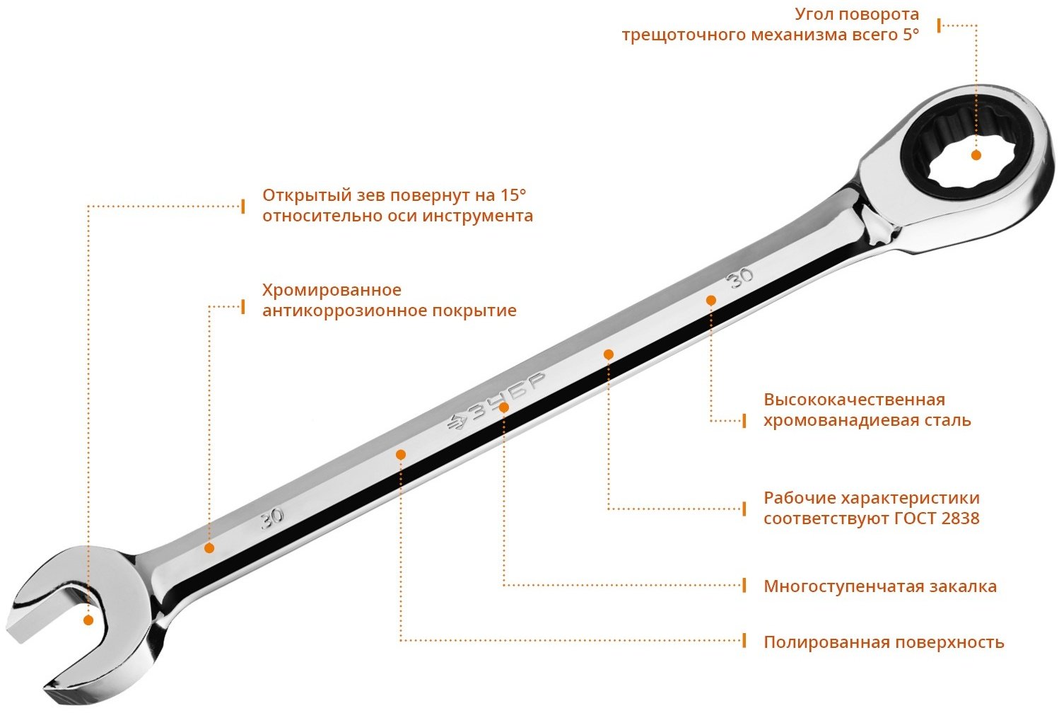 Набор инструментов универсальный 12 в 1 ЗУБР 27073-H12