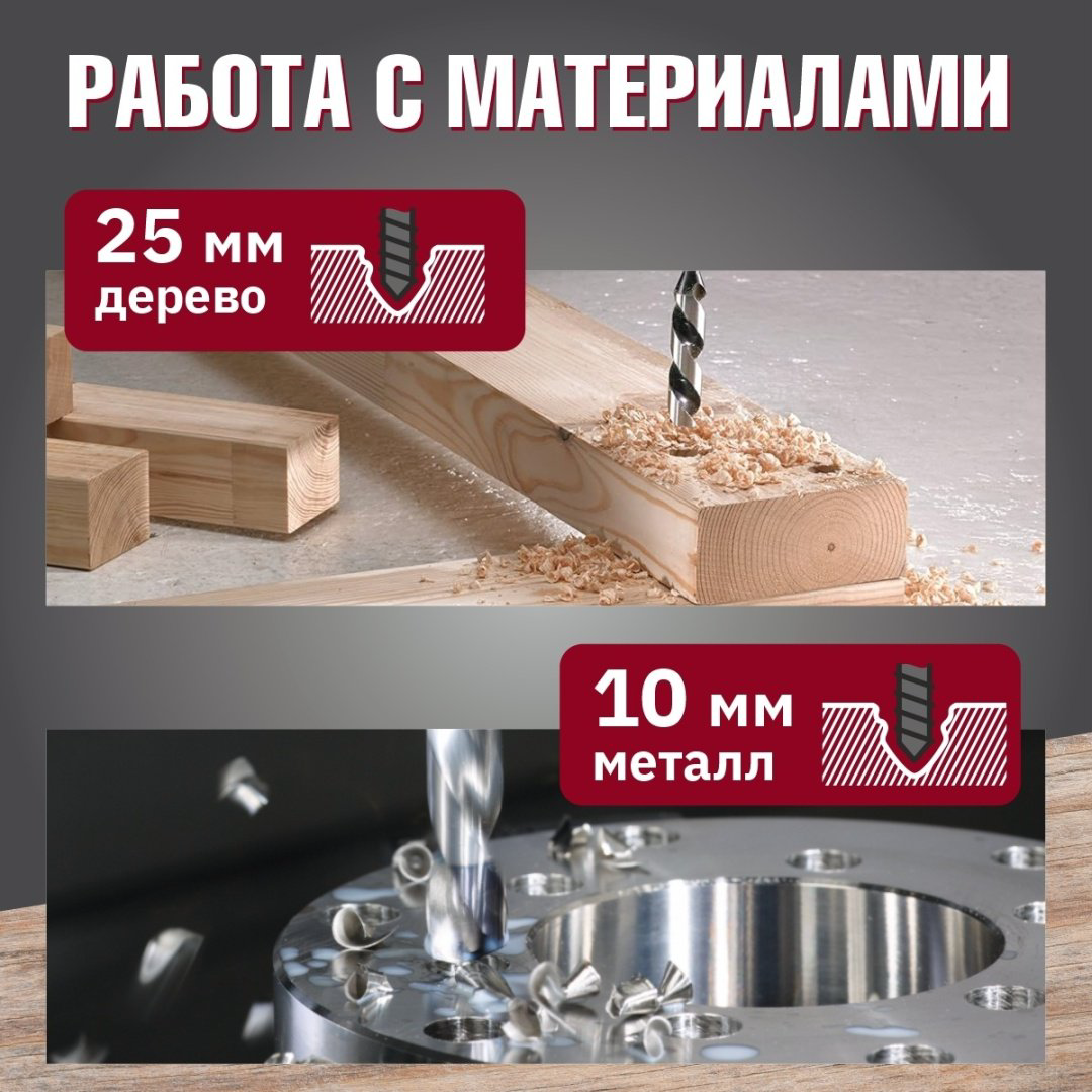 WORTEX дрель-шуруповерт BD 1220-1 DLi BD12201DLi1029 12 В купить,NaN