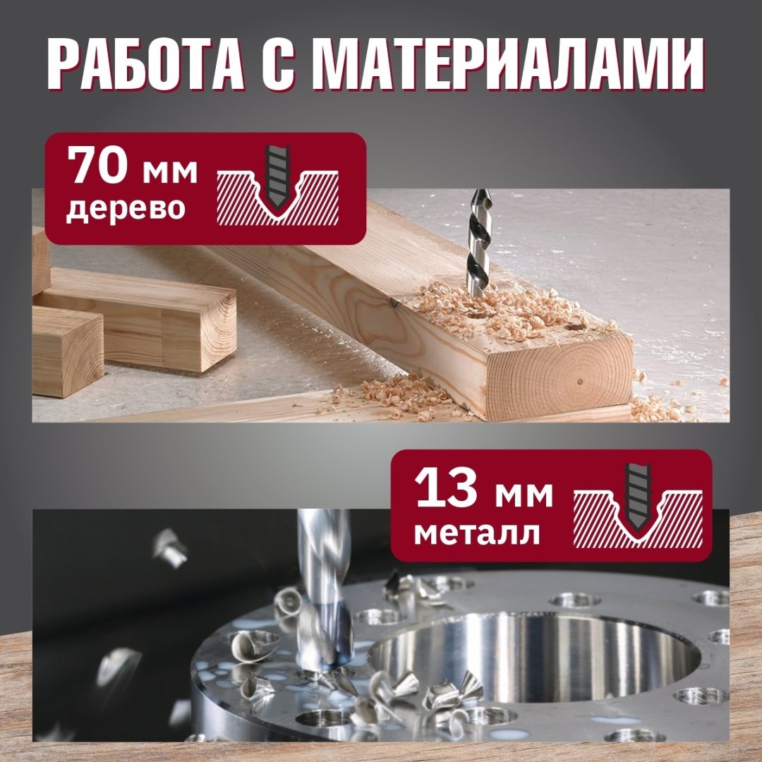 WORTEX дрель-шуруповерт BD 2030 Dli BD2030Dli0029 купить,0