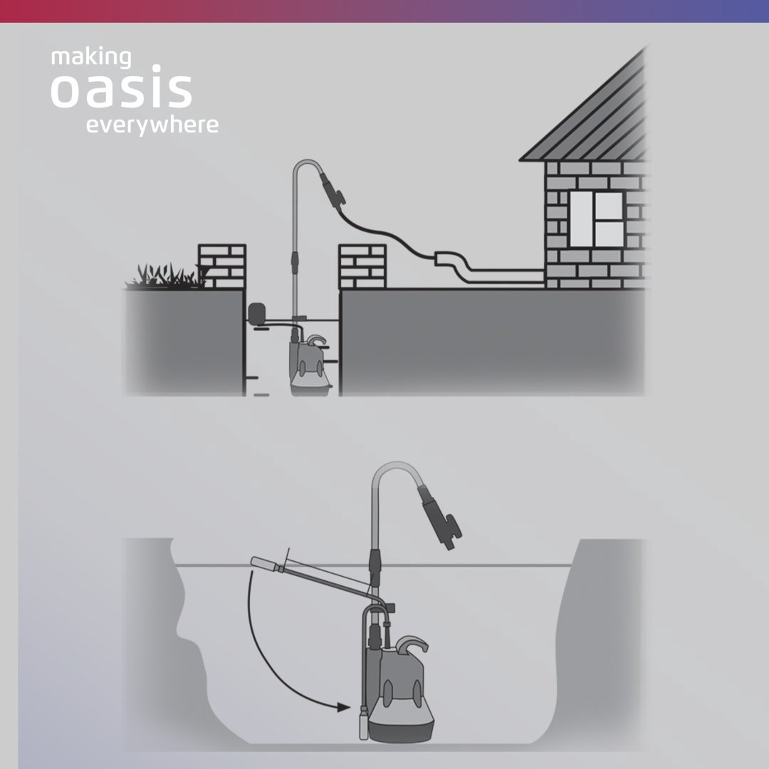 Насос погружной дренажный центробежный Oasis DB 67/11 купить,NaN