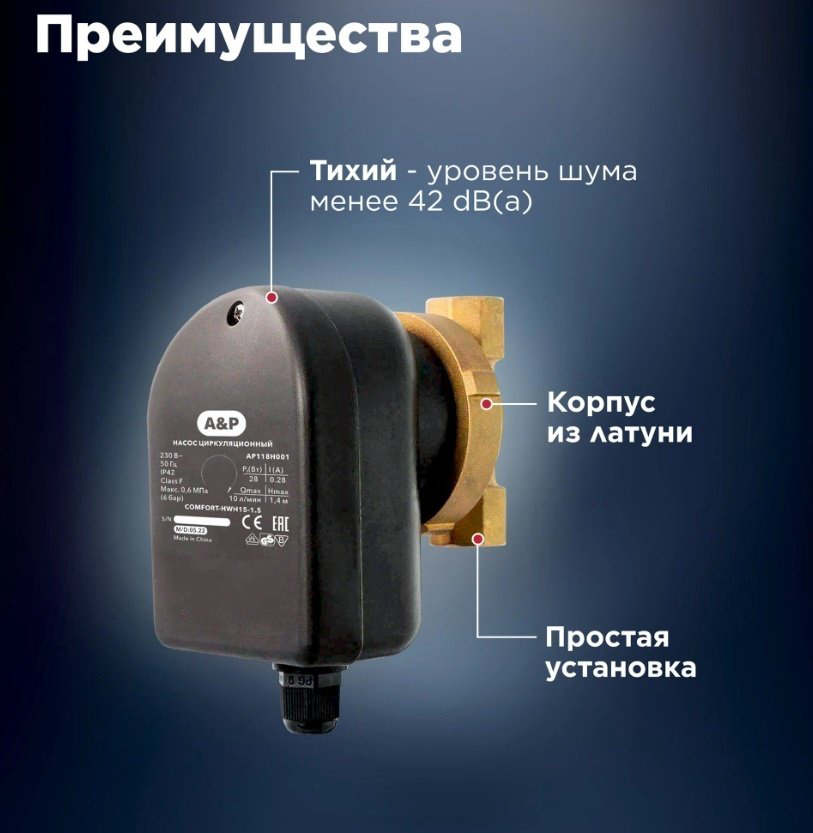 Насос погружной циркуляционный A&amp;P (AP118H001) купить,NaN