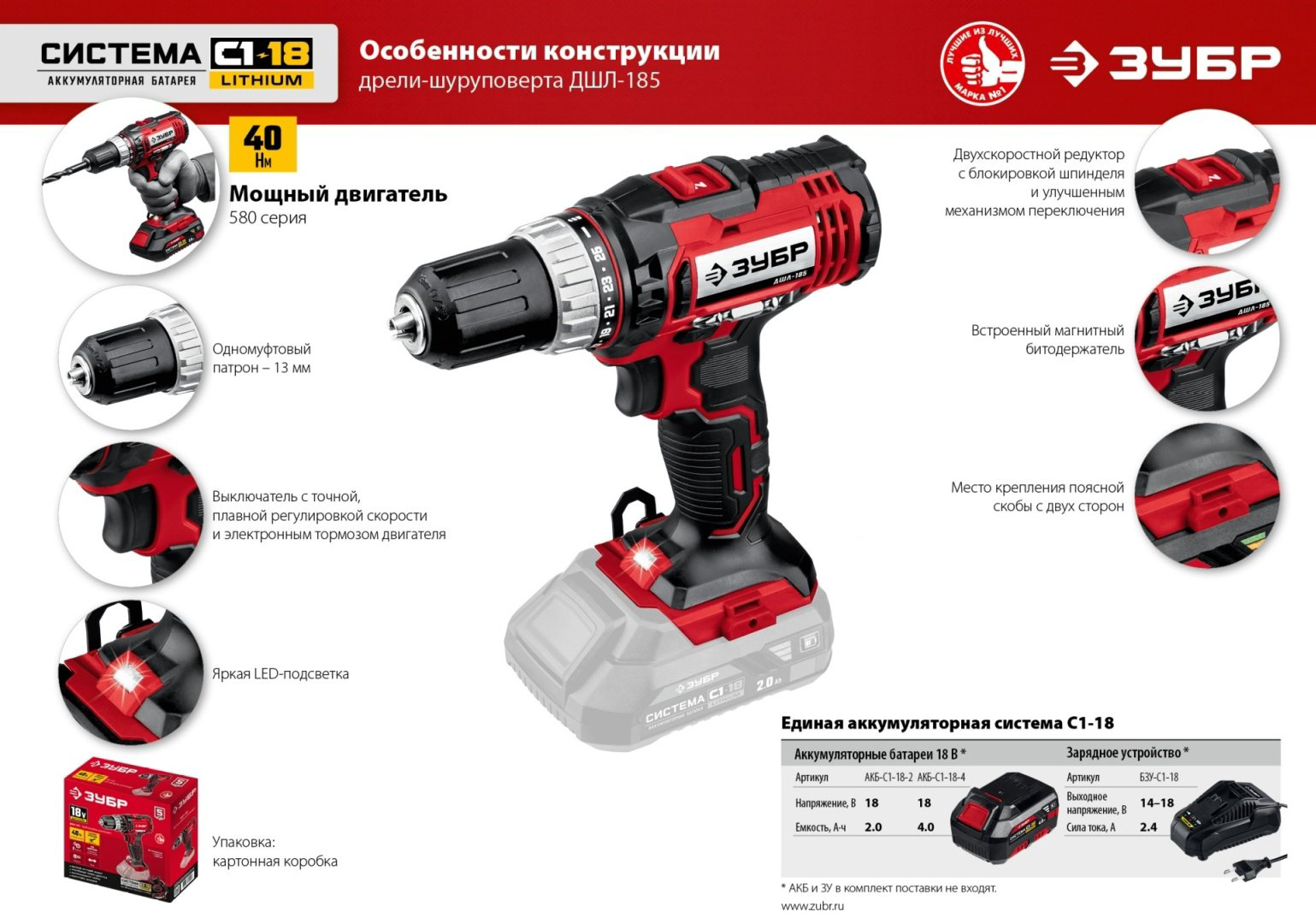 ЗУБР дрель-шуруповерт ДШЛ-185 - ForteMarket ЗУБР дрель-шуруповерт ДШЛ-185 купить,17420