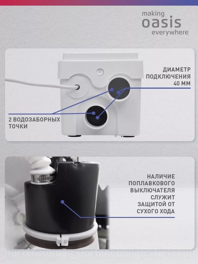 Насос поверхностный Oasis SD - 250