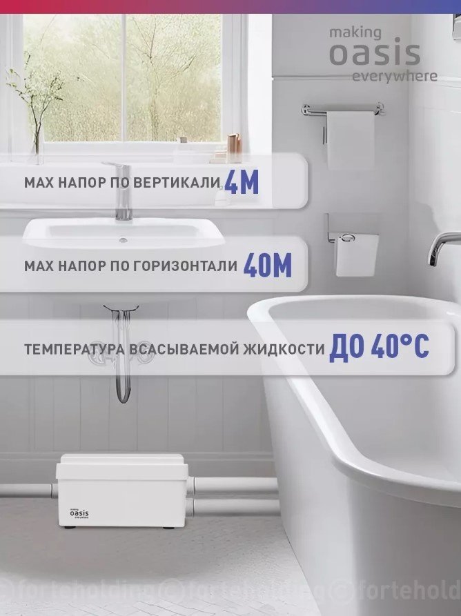 Насос поверхностный Oasis SD - 250