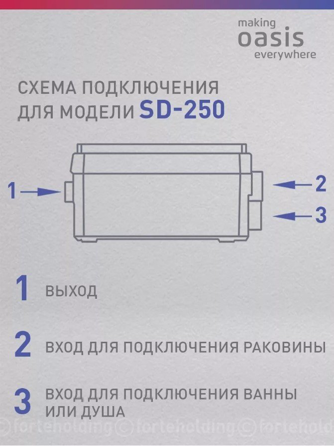 Насос поверхностный Oasis SD - 250 купить,NaN