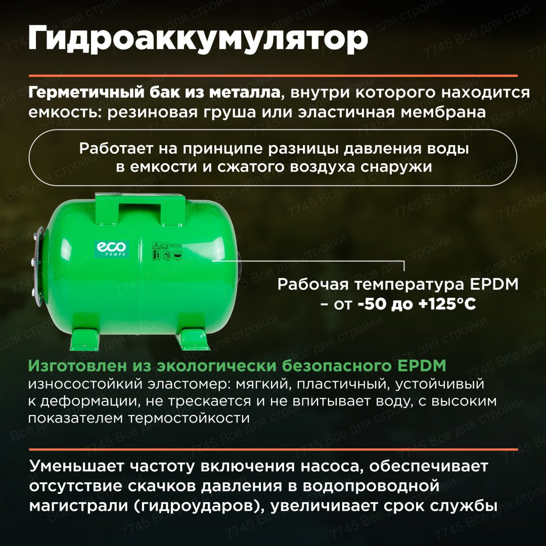 Насос поверхностный ECO GFI-904 купить,NaN