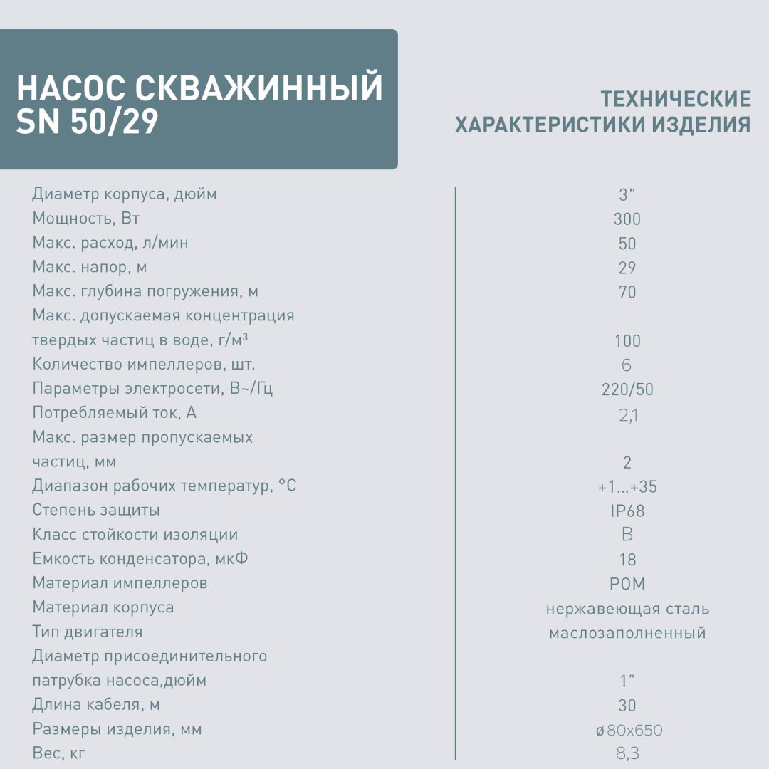 Насос погружной скважинный Oasis SN 50/29 купить,NaN
