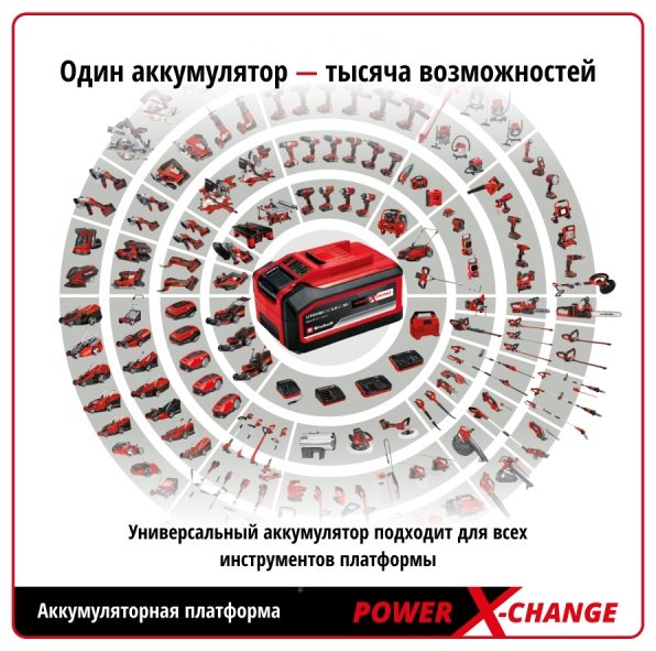 Einhell шуруповерт TE-CD 18/2 Li Kit купить,0