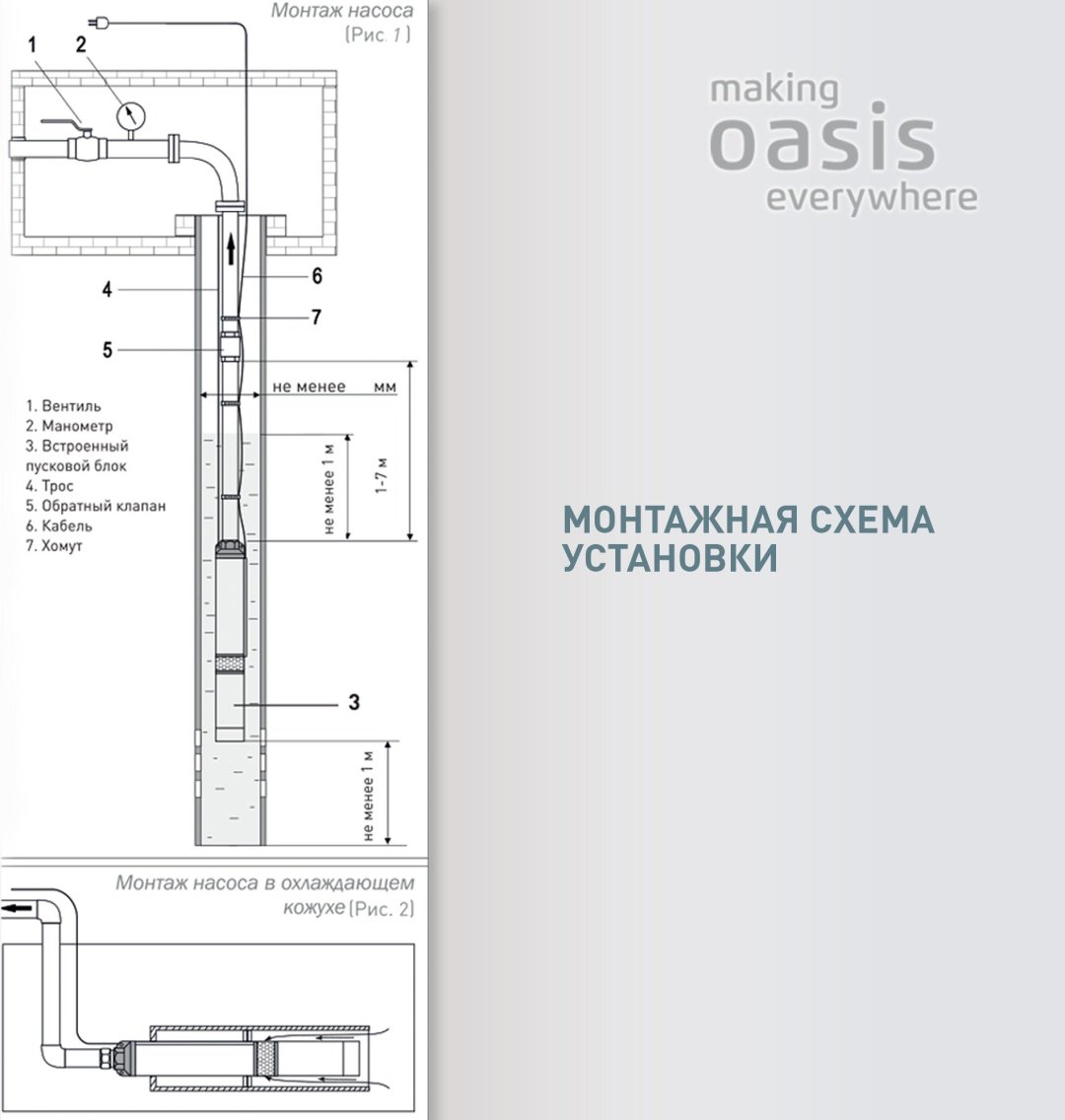 Насос погружной скважинный центробежный Oasis SN-85/75L