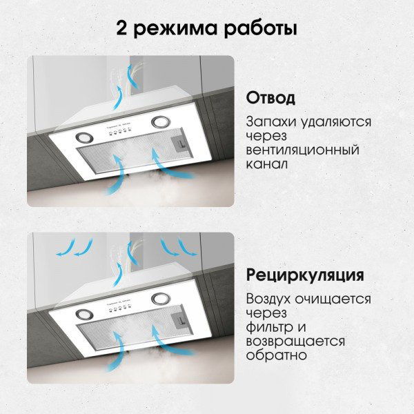 Вытяжка Zigmund &amp; Shtain K 018.5 W белый купить,NaN