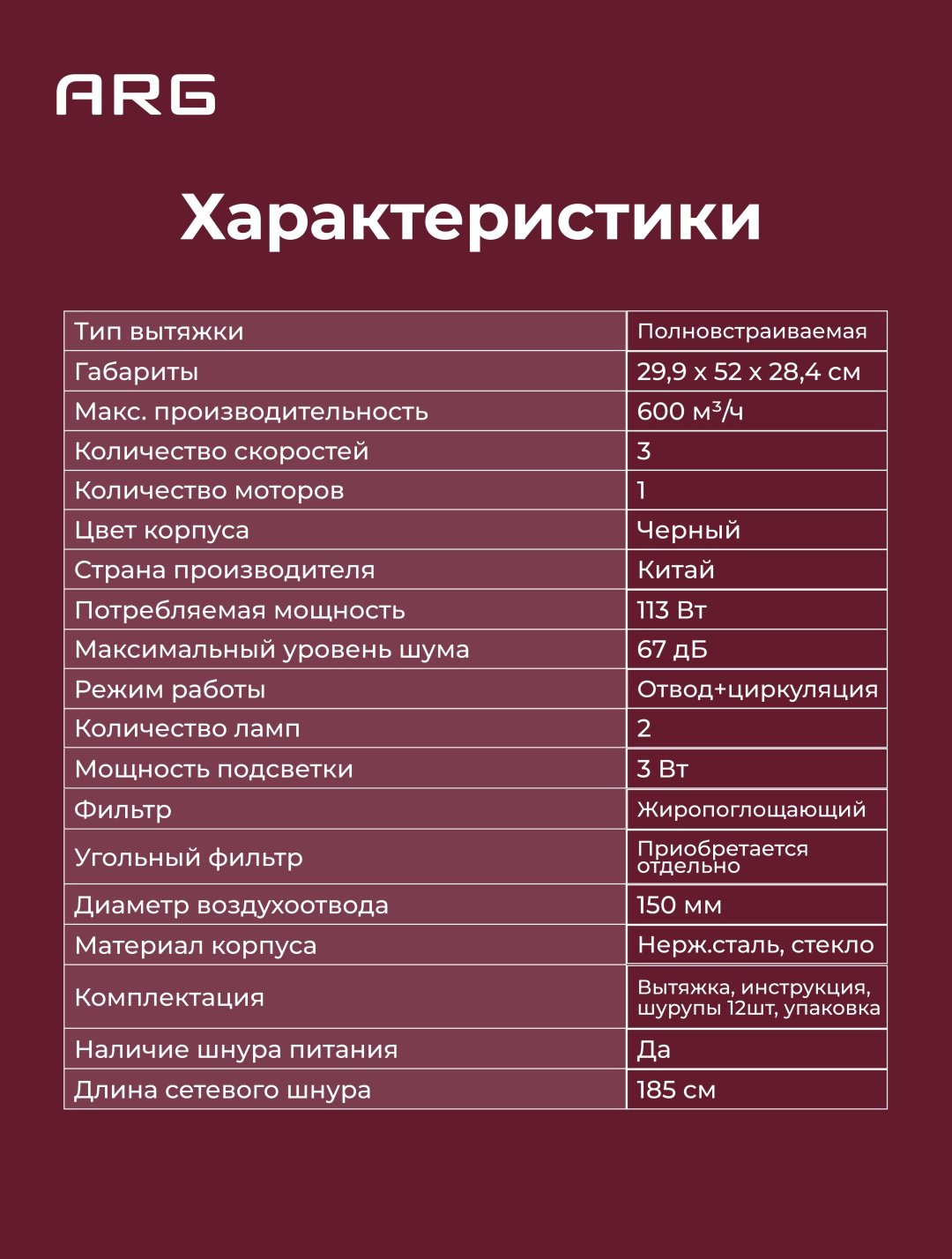 Вытяжка ARG M52T01B-SL черный купить,NaN