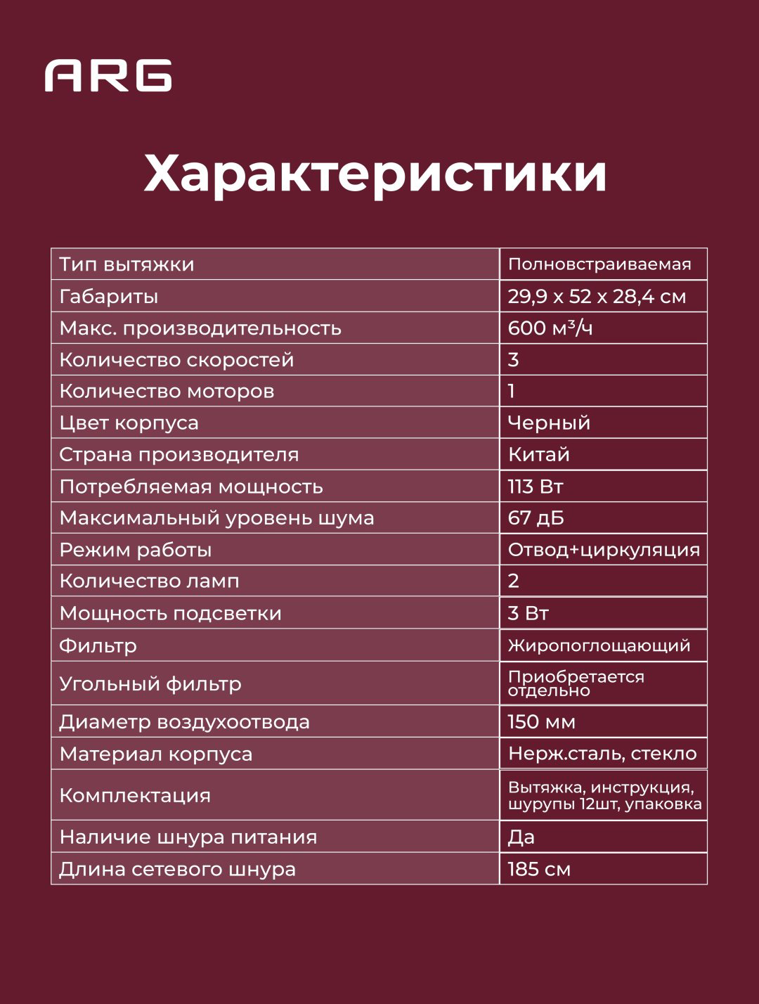 Вытяжка ARG M52T01B-SL черный купить,NaN