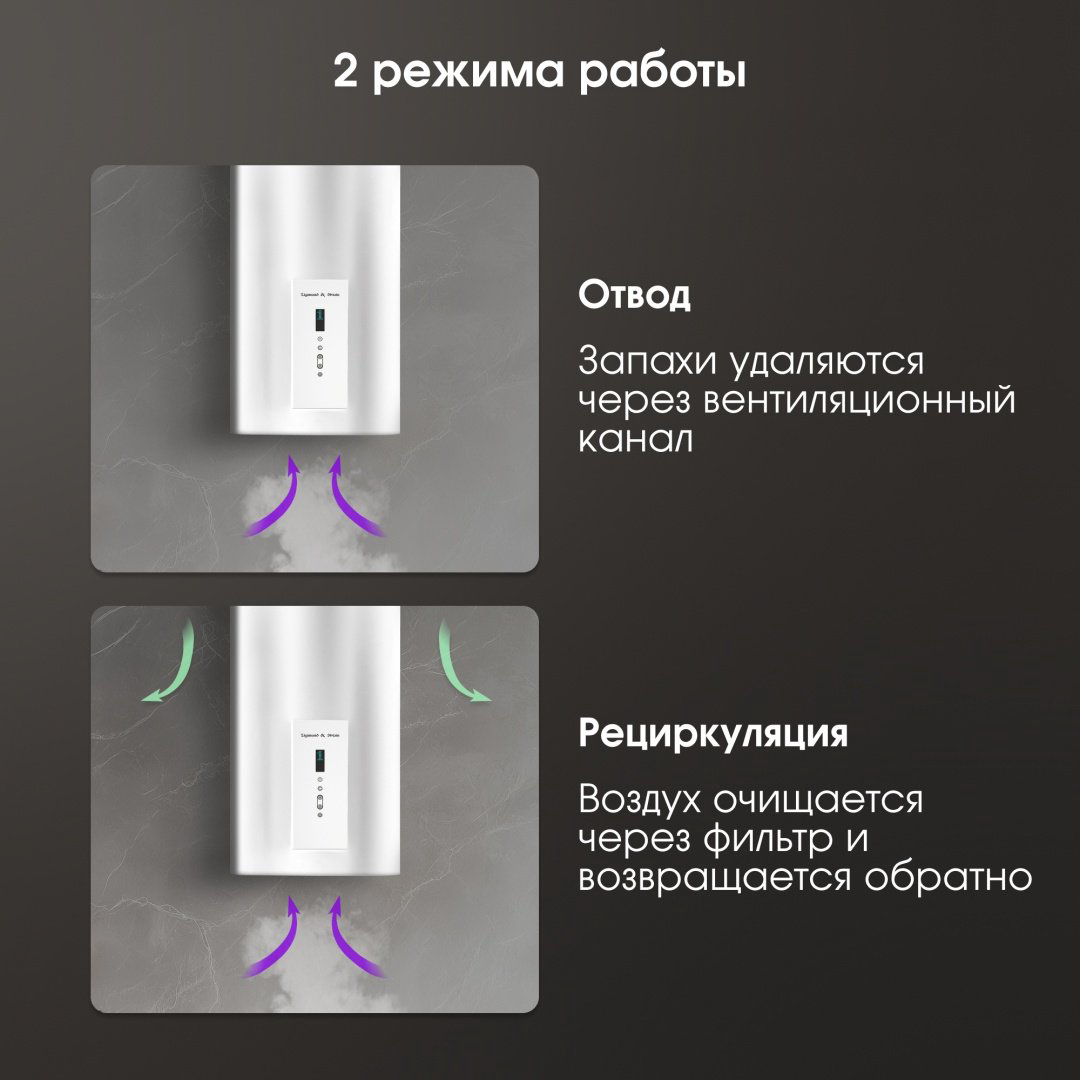 Вытяжка Zigmund &amp; Shtain K 146.4 W белый купить,NaN