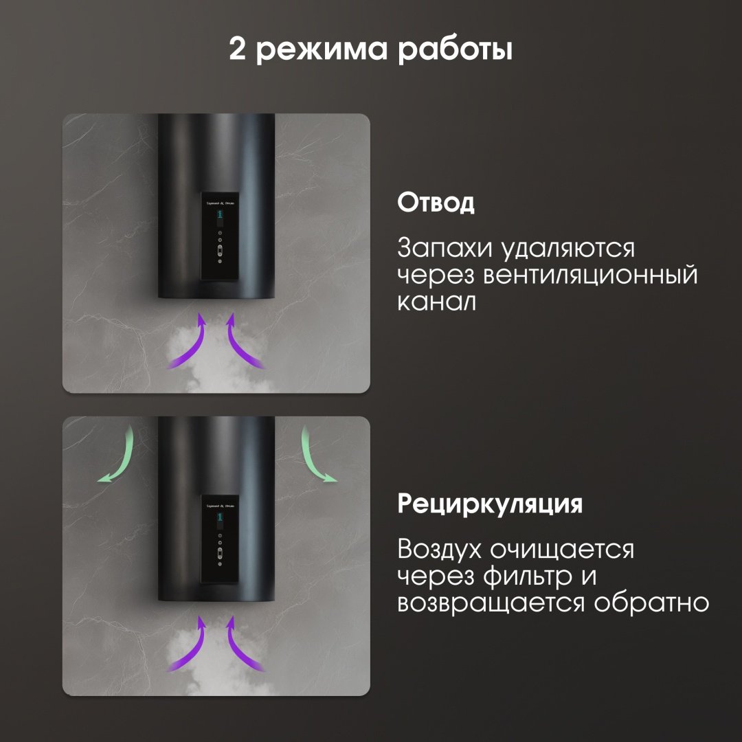 Вытяжка Zigmund &amp; Shtain K 146.4 B черный купить,NaN