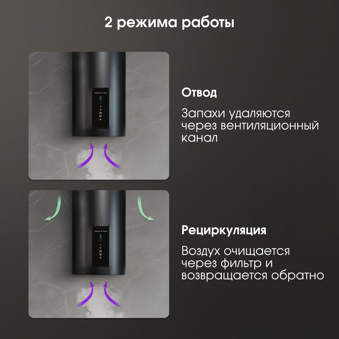 Вытяжка Zigmund &amp; Shtain K 146.4 B черный купить,NaN