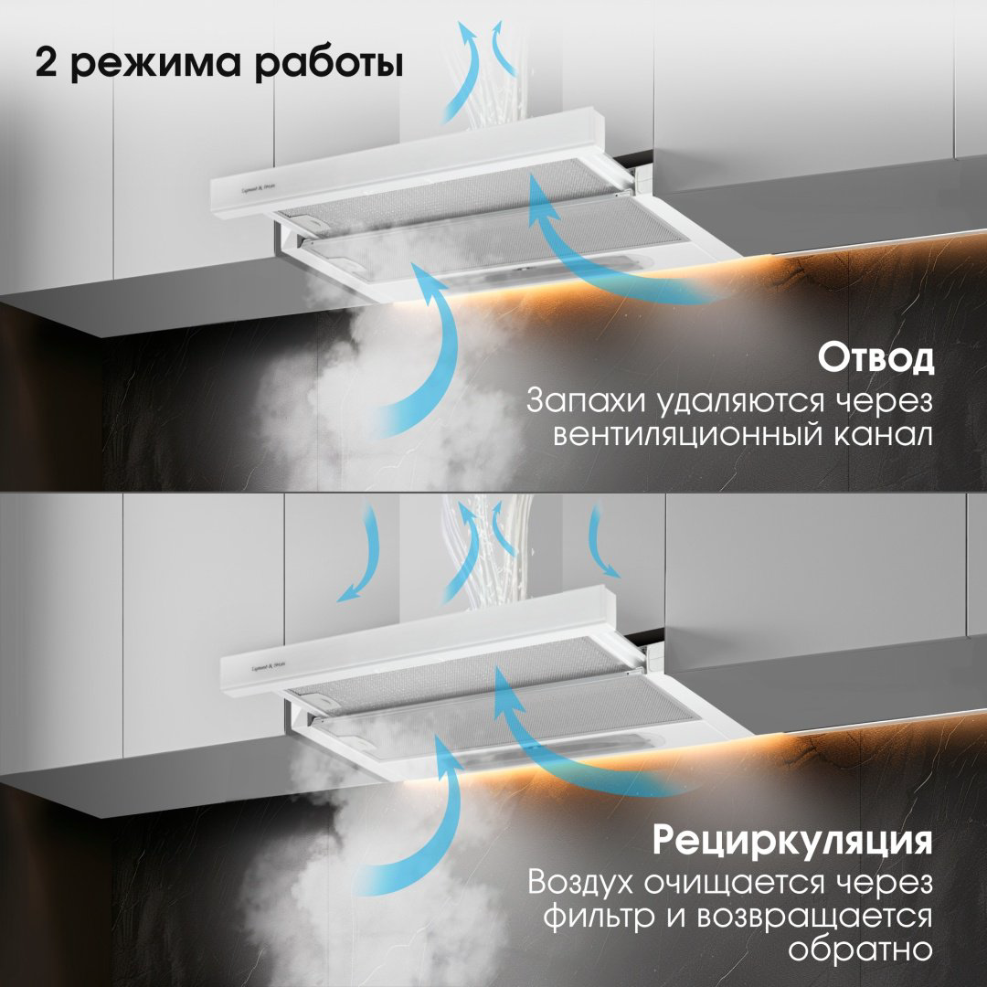 Вытяжка Zigmund &amp; Shtain K 002.61 W белый купить,NaN