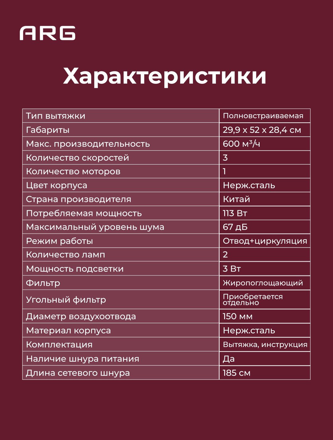 Вытяжка ARG M52T01S-SL серебристый купить,NaN