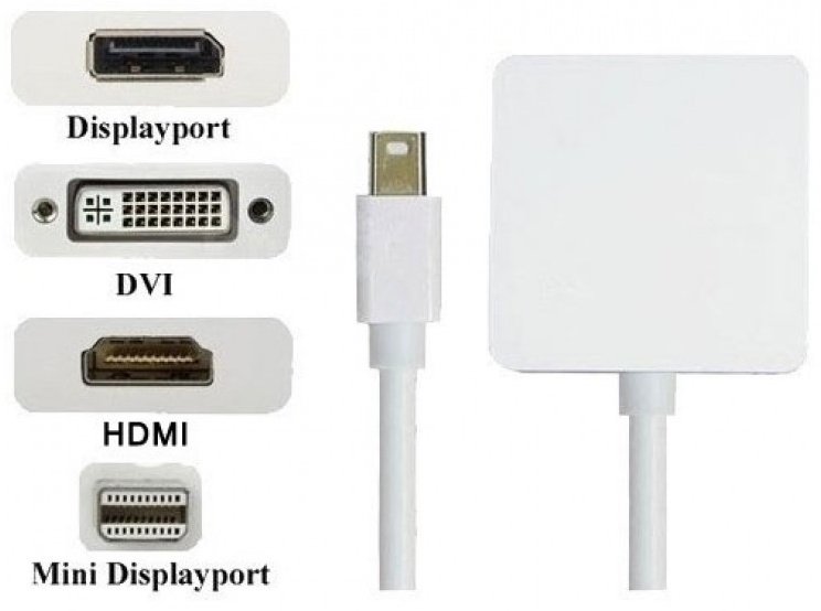 Переходник mini DisplayPort - DVI