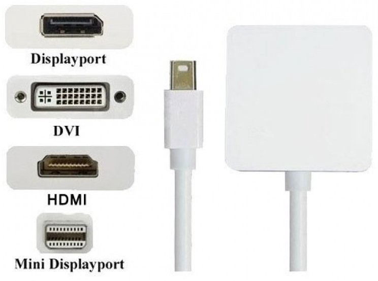 Переходник mini DisplayPort - DVI