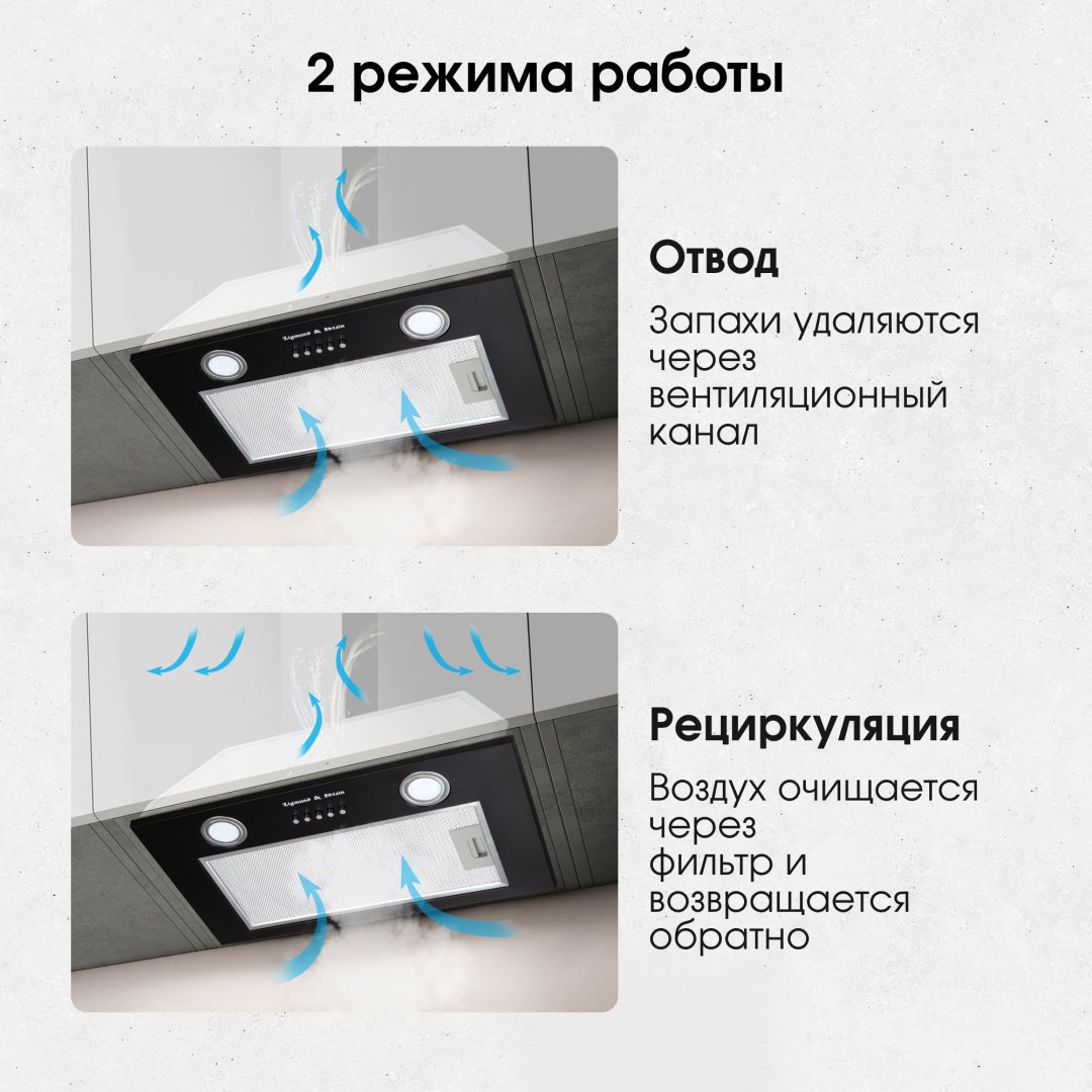 Вытяжка Zigmund &amp; Shtain K 018.5 B черный купить,NaN