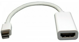 Переходник mini DisplayPort - HDMI 0.15 м