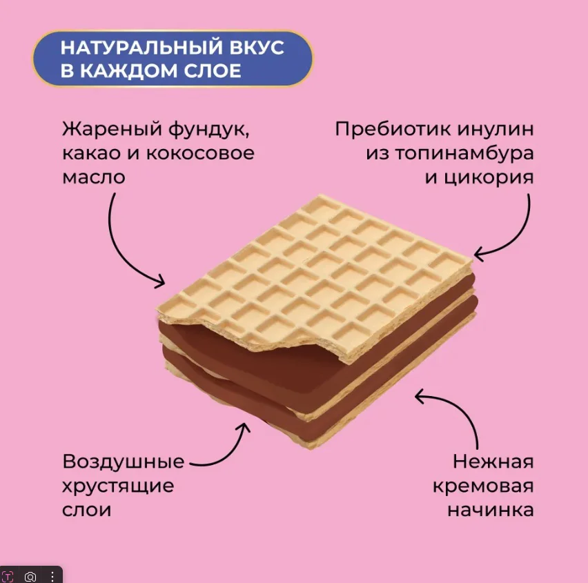 Вафли Bite без сахара шоколад-фундук 30 гр  купить,NaN