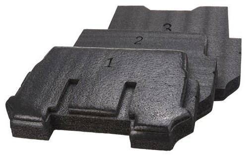 Milwaukee раскладка PACKOUT 4932471927 (47х38х19.5 см) купить,NaN