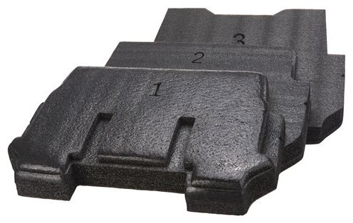 Milwaukee раскладка PACKOUT 4932471927 (47х38х19.5 см) купить,NaN