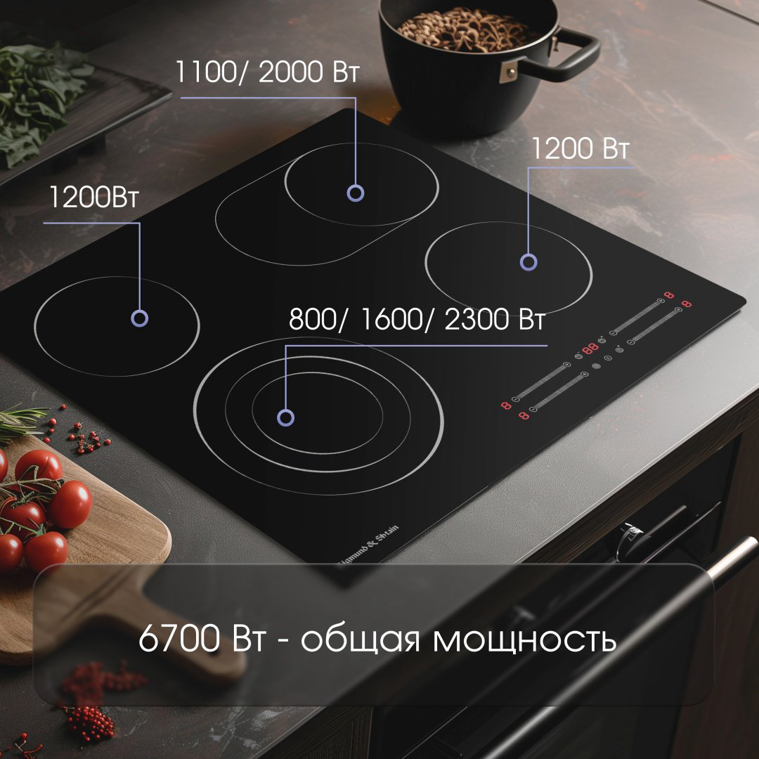 Варочная поверхность Zigmund &amp; Shtain CN 44.6 B черный купить,NaN